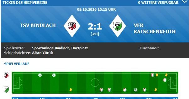 katschen