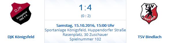 koenigsfeld
